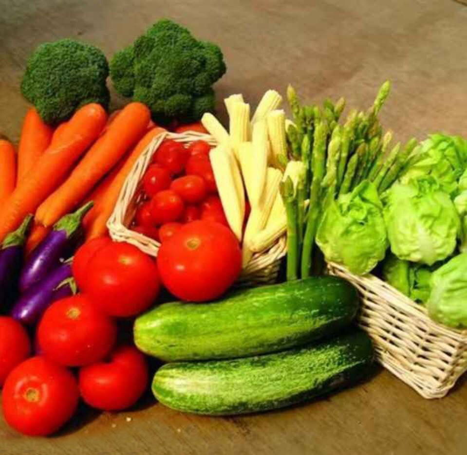 食堂承包食堂中蔬菜的管理方法